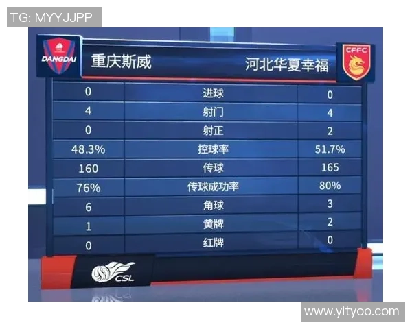 重庆排球队在选拔赛积分榜上以81分稳居第一名，领先其他队伍