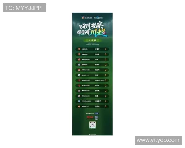 成都足球队强势崛起最新实力排名前十球队一览